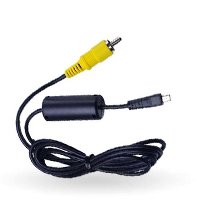 Konektory a kabely pro fotoaparáty