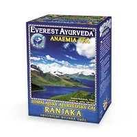 Obrázek Léky a přípravky na srdce a cévy