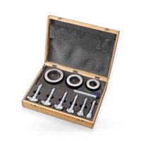 Obrázek Měřidla veličin