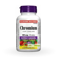 Obrázek Léky a přípravky na cukrovku - diabetes