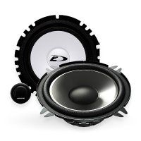 Komponentné reproduktory